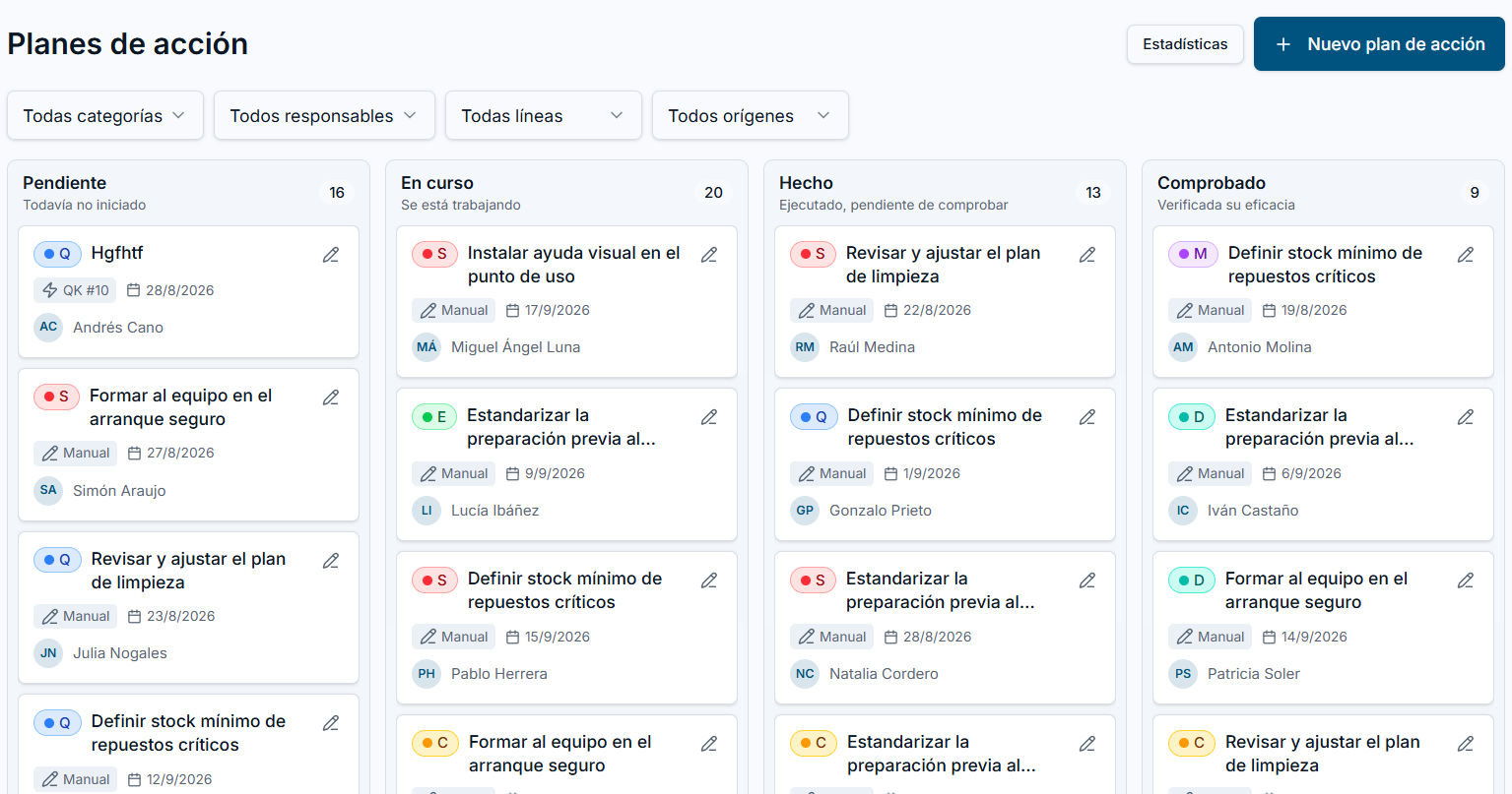 Kanban de planes de acción con estados pendiente, en curso, hecho y comprobado